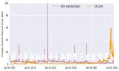 顺风车区块链的全面解析