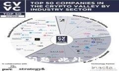 如何快速解决苹果手机无