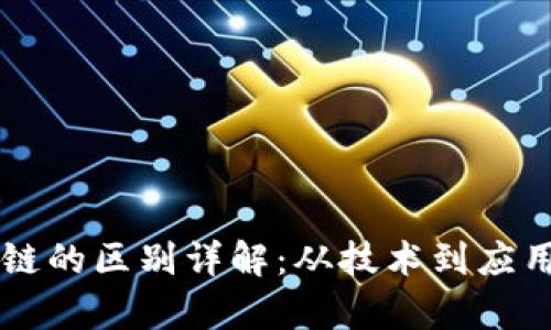 公链与区块链的区别详解：从技术到应用的全面解析