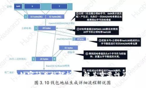 区块链审计目标解析：理解其重要性及应用