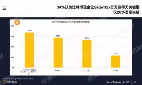 汇信通区块链：新一代金融科技的引擎