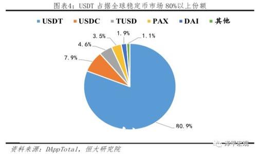 TP钱包中的加密货币如何下载和交易指南