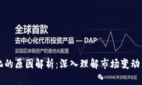 区块链资产变化的原因解析：深入理解市场变动背后的驱动因素