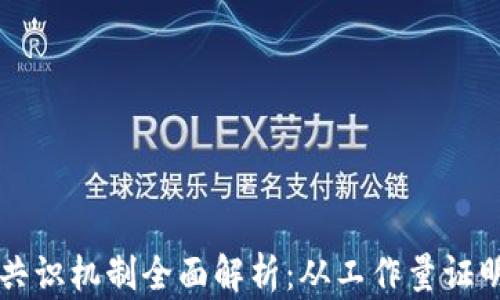 
区块链八大共识机制全面解析：从工作量证明到权益证明