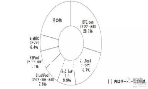: 越南区块链社群的兴起与发展：了解这个新兴的生态系统