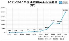 TP钱包安装包2023最新版本