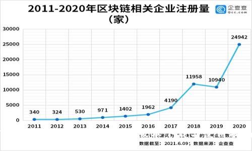 TP钱包安装包2023最新版本下载与使用指南