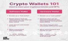 TP钱包官网最新版下载：安