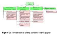 TP钱包的历史与发展：探秘