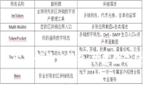 区块链反洗钱监管机制深度解析：构建数字经济安全的基石