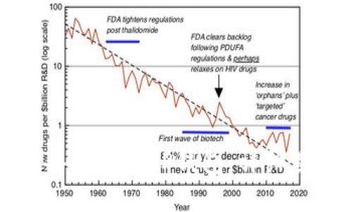 如何在苹果设备上安装TP钱包：详细教程及视频下载