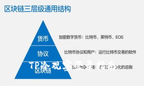 TP冷观察登录指南